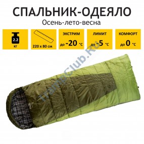 Tramp мешок спальный Sherwood Regular правый