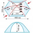 Палатка экстремальная Tramp Rock 4 (V2) зеленый - TRT-29