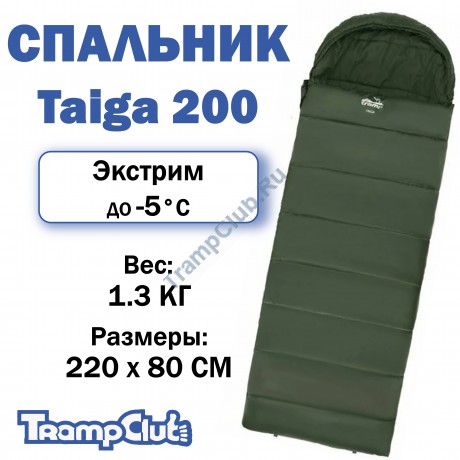 Мешок спальный Tramp Basic Taiga 200 левый​ – TRS-059R