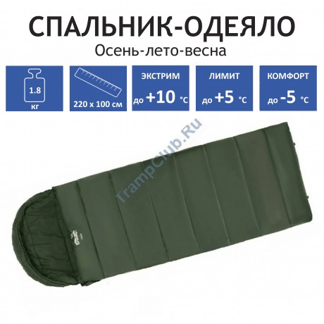 Мешок спальный Tramp Basic Taiga 200 XL левый​ – TRS-059L