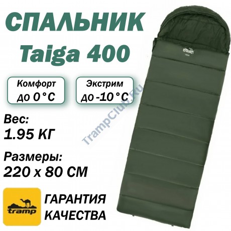 Мешок спальный Tramp Basic Taiga 400 левый​ – TRS-060R