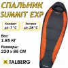 SUMMIT EXP -28°C спальный мешок (-28С, серый/оранжевый правый)