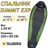 SUMMIT EXP -18°C спальный мешок (-18С, серый/зеленый правый)